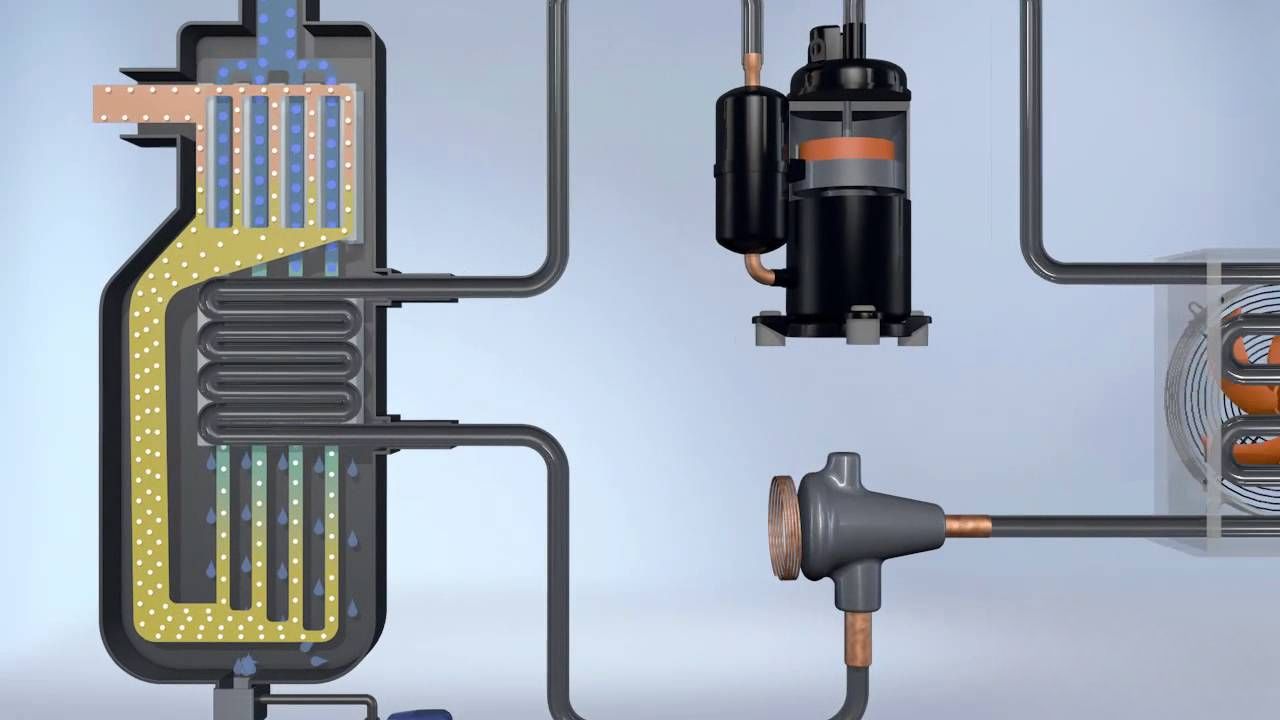 Máy sấy khí giúp loại bỏ hơi nước để đảm bảo khí nén khô và sạch