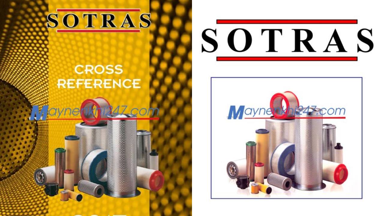 Lọc dầu máy nén khí trục vít