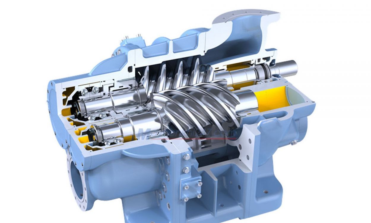 Cấu tạo của máy nén khí piston 2 cấp