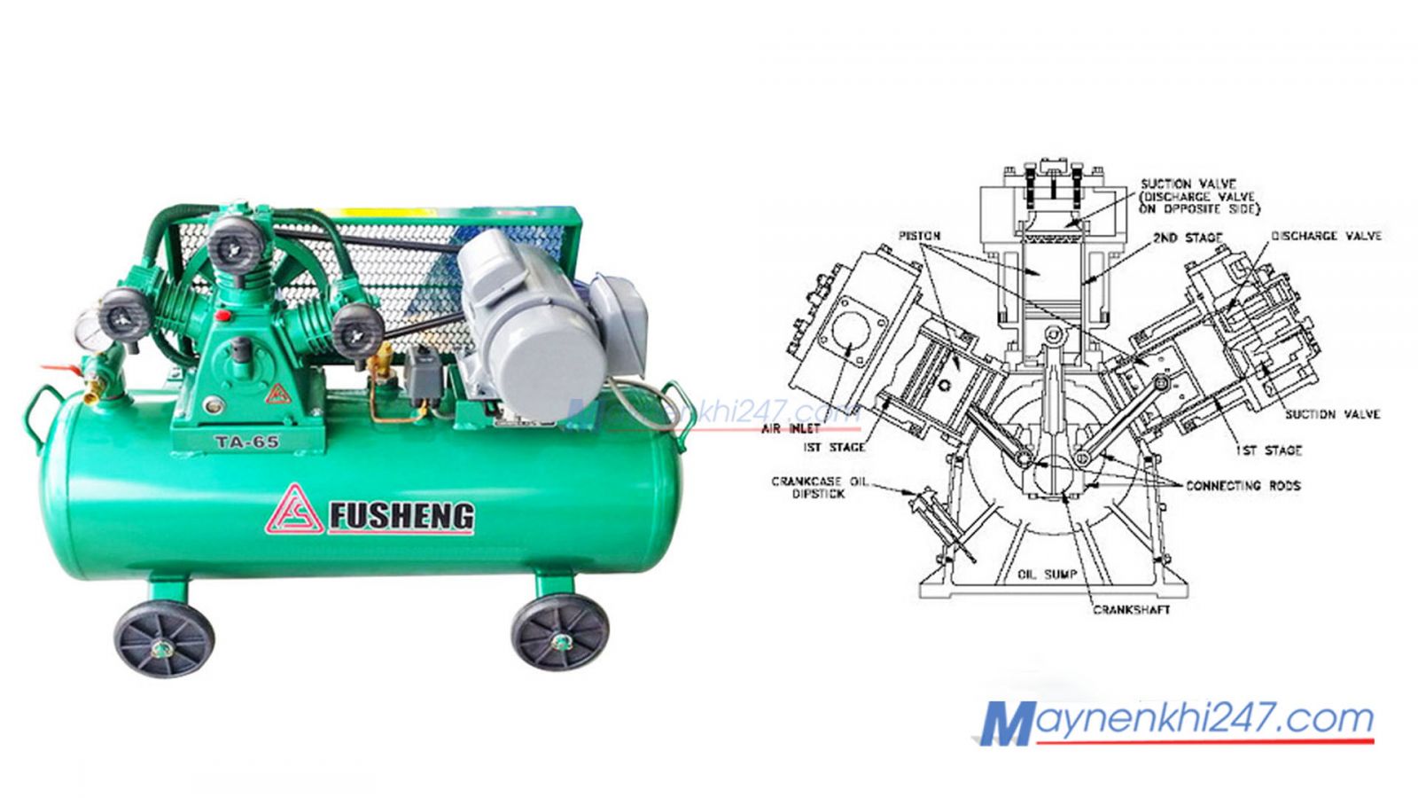 cau-tao-may-nen-khi-piston