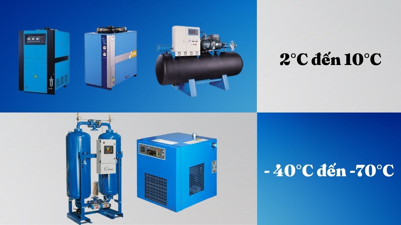 Nhiệt độ điểm sương của máy sấy khí làm lạnh và máy sấy khí hấp thụ