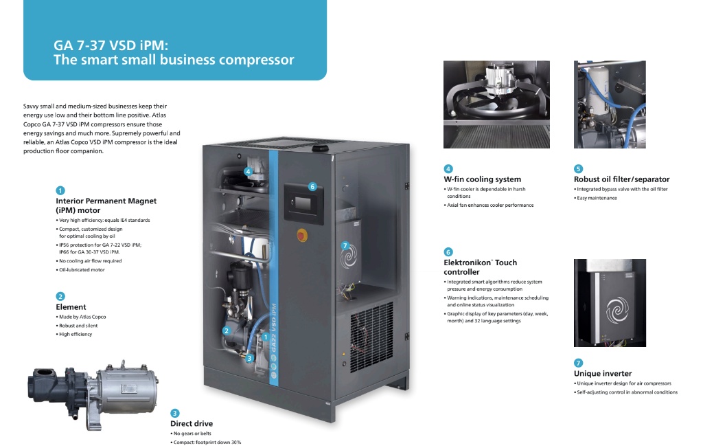 ứng dụng máy nén khí trong ngành y tế