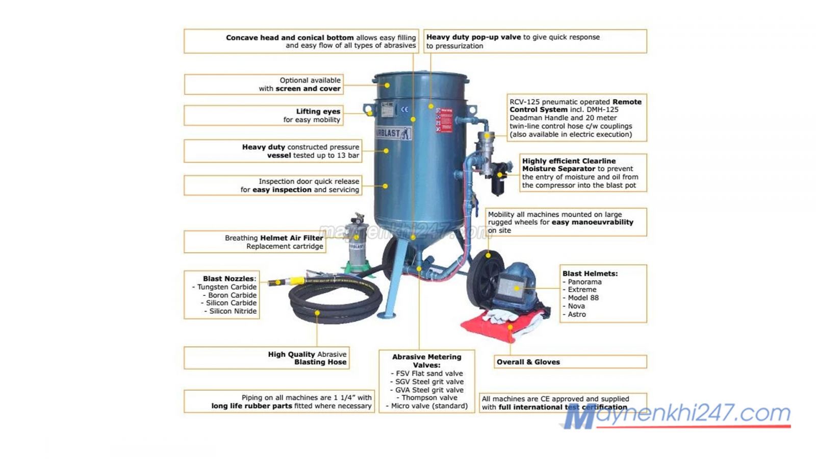 cau-tao-may-phun-cat