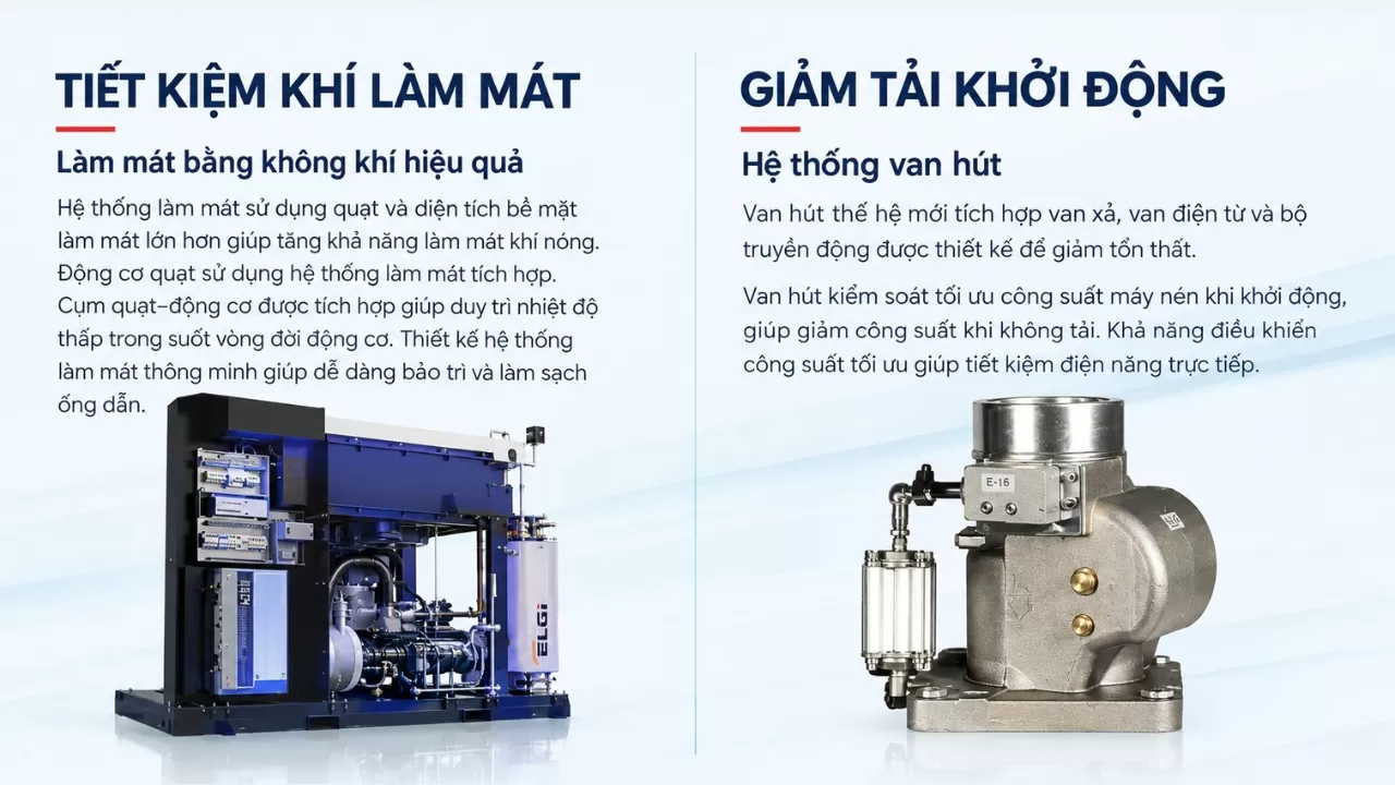 ứng dụng máy nén khí trục vít không dầu elgi biến tần ab11v