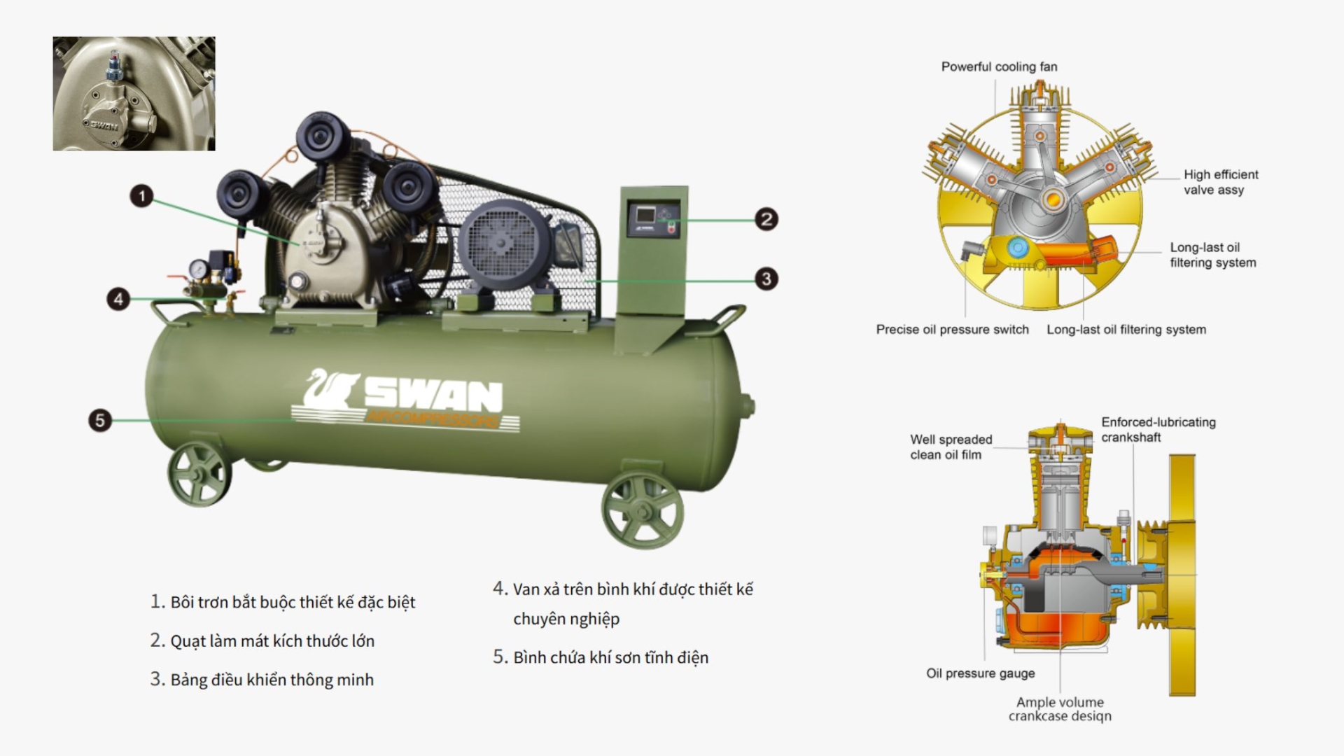 M&aacute;y n&eacute;n kh&iacute; piston c&oacute; dầu swan SVU(P)-220