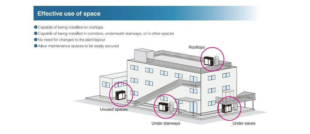 MM&aacute;y n&eacute;n kh&iacute; trục v&iacute;t 11kW Airman model SAS11SD