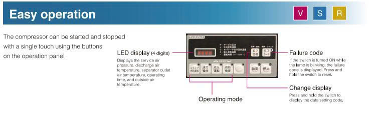 Máy nén khí trục vít 5.5kW Airman model SAS6SD