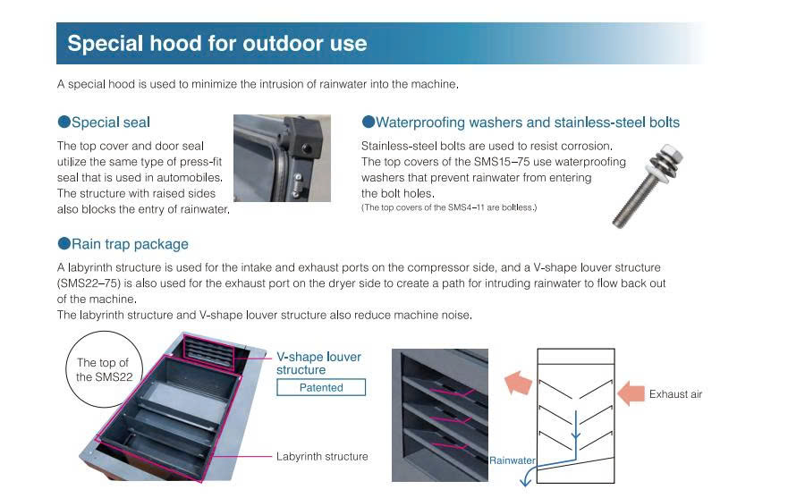 M&aacute;y n&eacute;n kh&iacute; trục v&iacute;t 11kW Airman model SMS11ERD