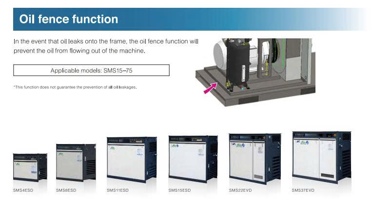 Máy nén khí trục vít 15kW Airman model SMS15ERD