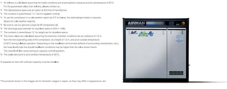 Máy nén khí trục vít 3.7kW Airman model SMS4ESD