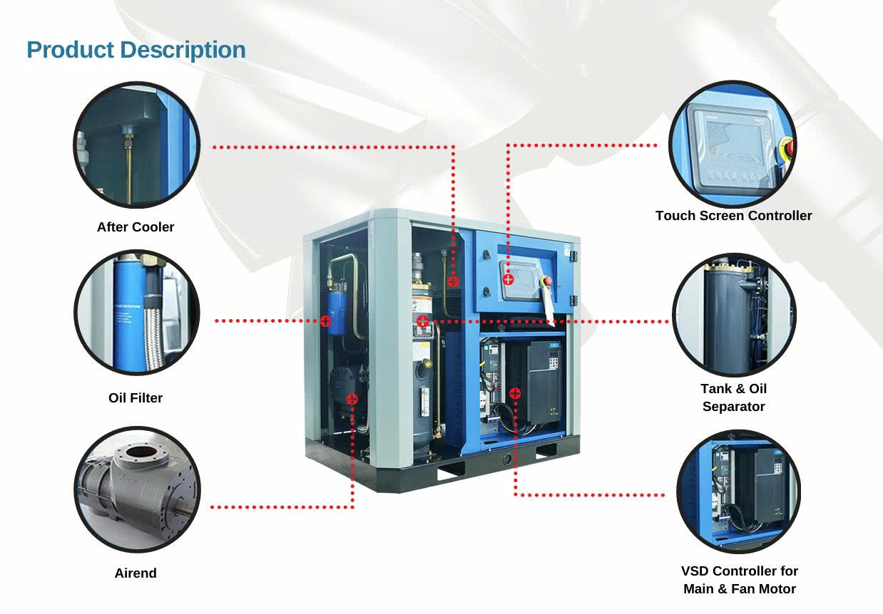 M&aacute;y n&eacute;n kh&iacute; trục v&iacute;t biến tần 132KW Anest Iwata AIM180 EPM2-8