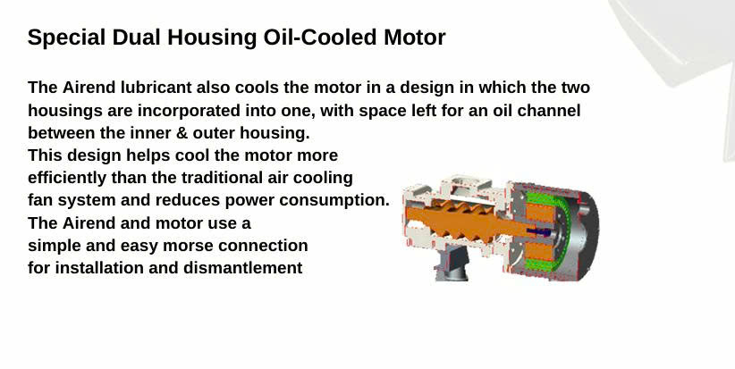 M&aacute;y n&eacute;n kh&iacute; trục v&iacute;t biến tần 22KW Anest Iwata AIM 30 EPM-10