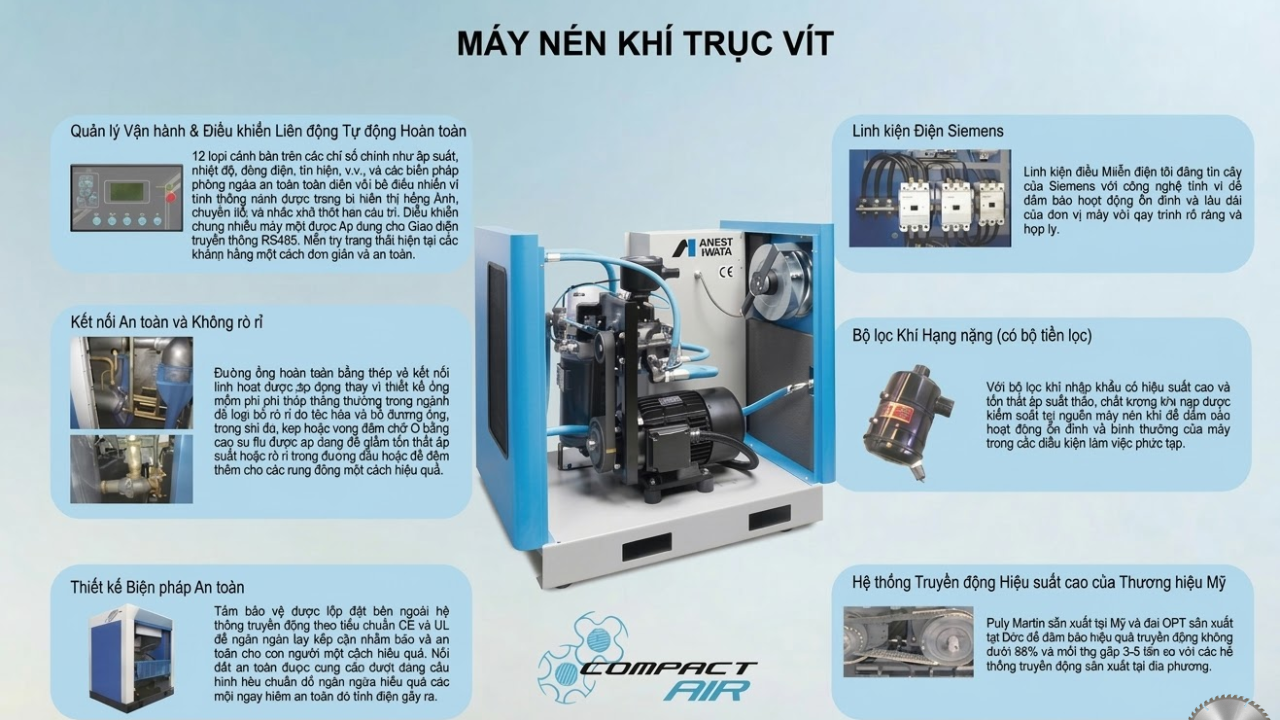Máy nén khí trục vít 7.5KW Anest Iwata C-AIR10
