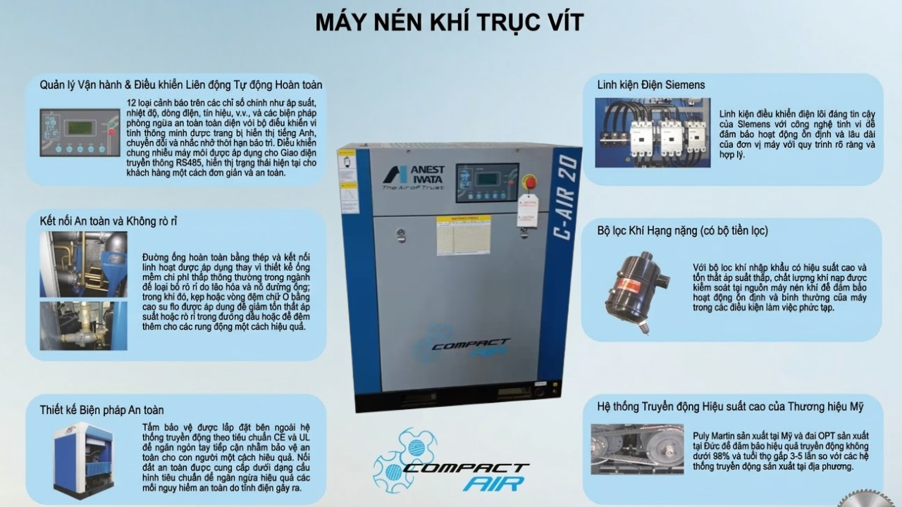 M&aacute;y n&eacute;n kh&iacute; trục v&iacute;t 15KW Anest Iwata C-AIR20
