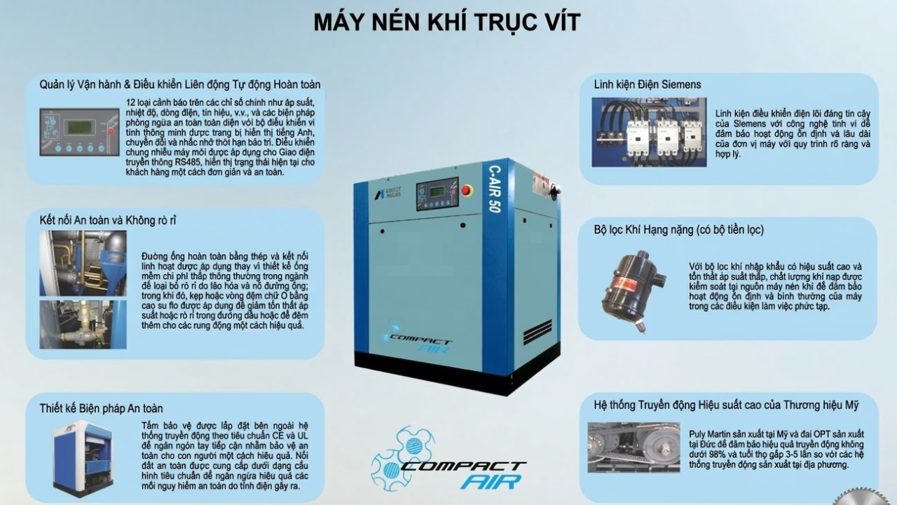 Máy nén khí trục vít 37KW Anest Iwata C-AIR50