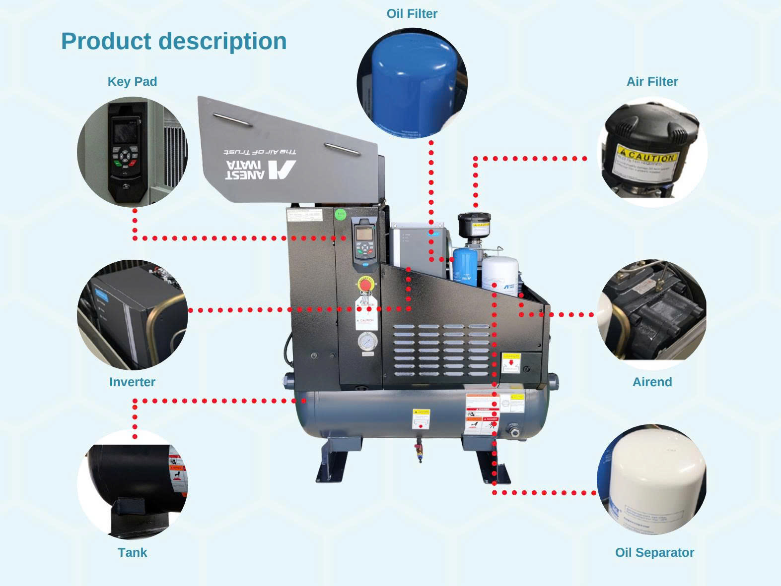 M&aacute;y n&eacute;n kh&iacute; trục v&iacute;t biến tần 11KW Anest Iwata LRST-1101-415