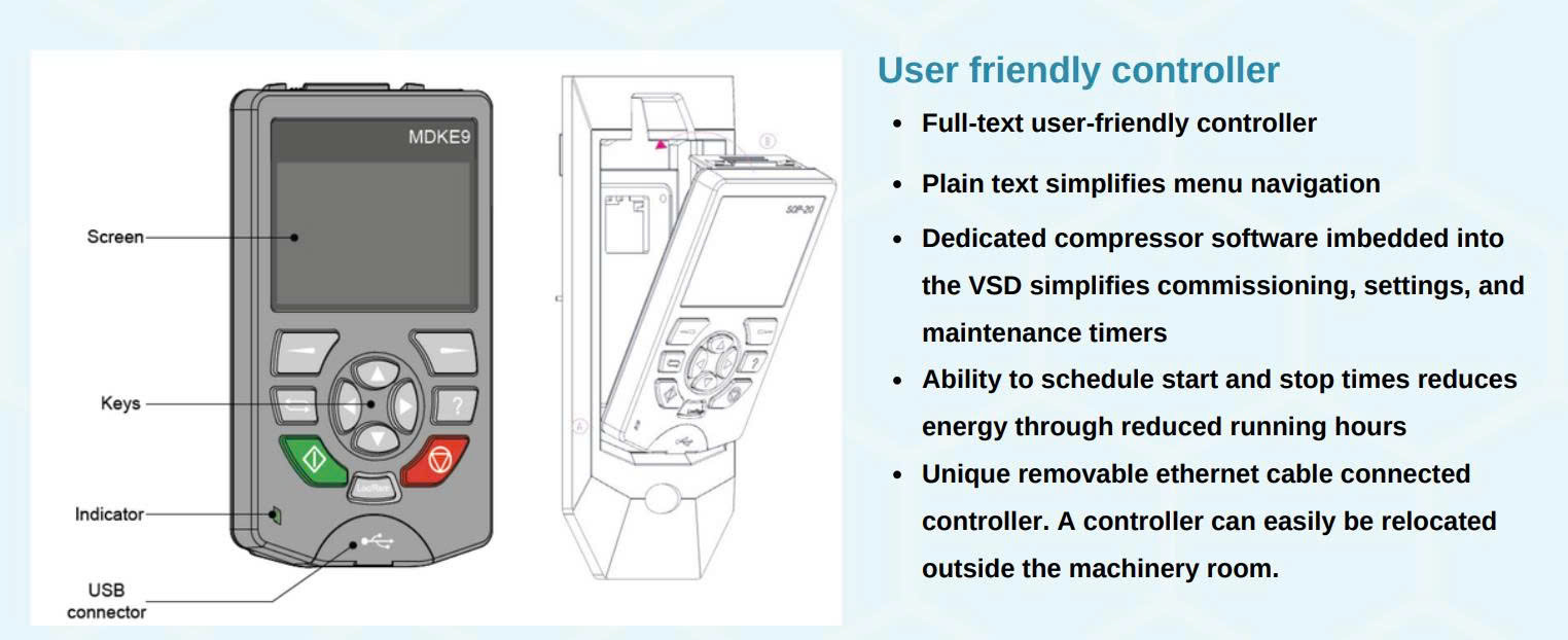 Máy nén khí trục vít biến tần 7.5KW Anest Iwata LRST-7501-415