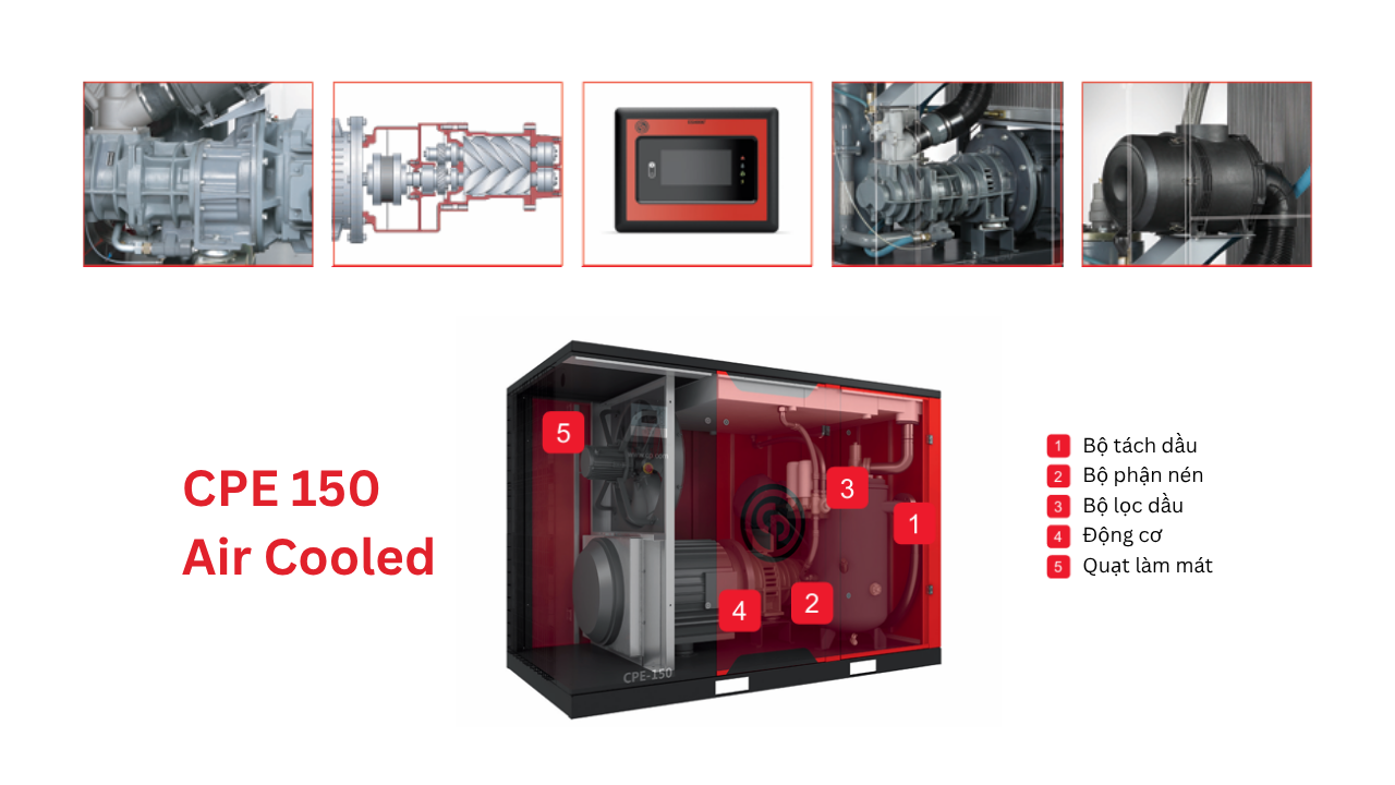 máy nén khí trục vít chicago cpe 150 mát khí