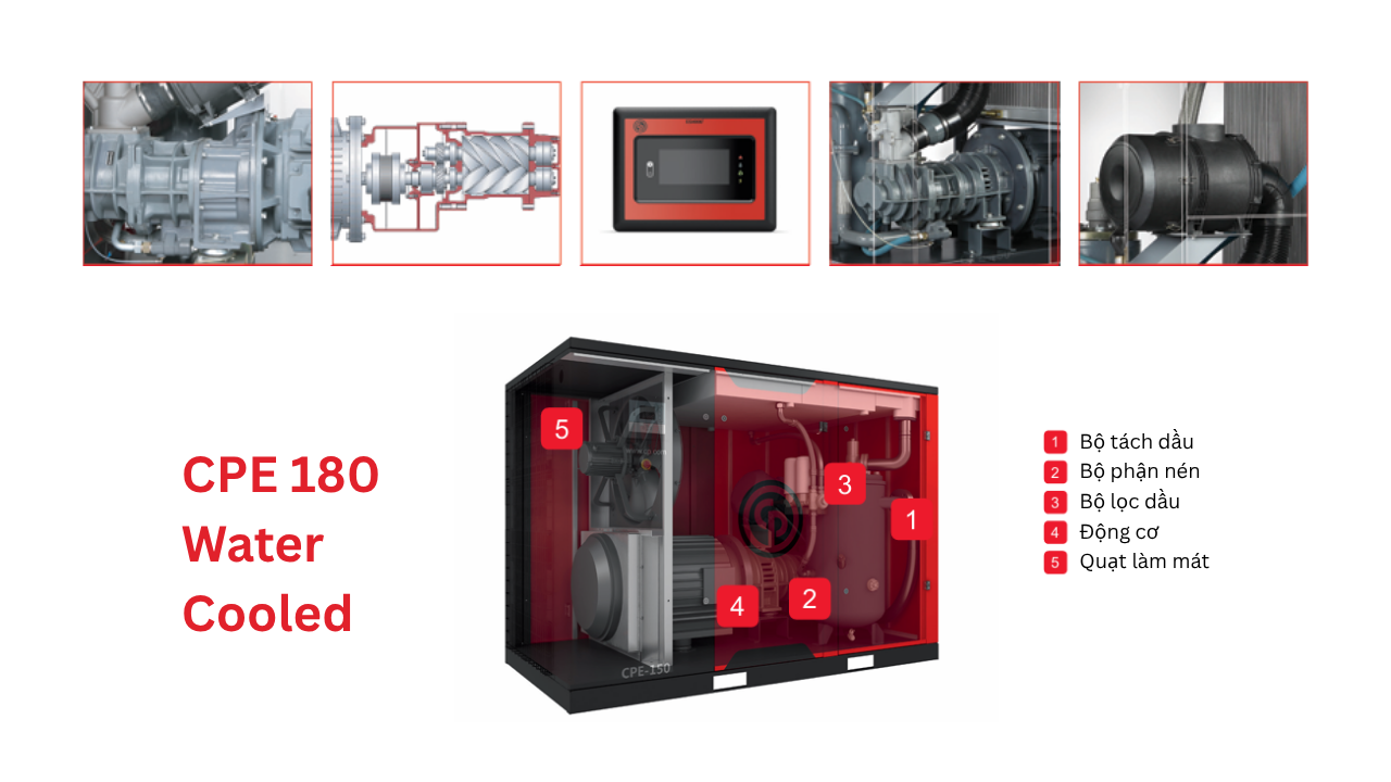 máy nén khí trục vít chicago cpe 180 mát nước