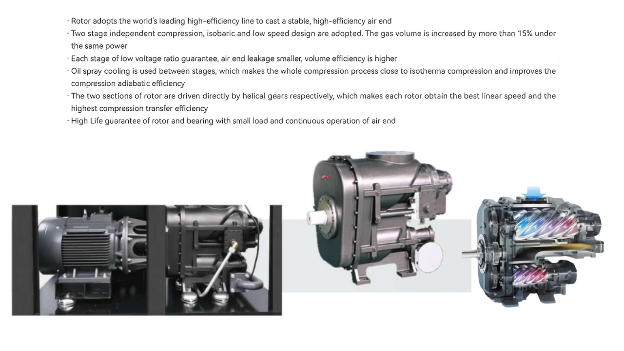 m&aacute;y n&eacute;n kh&iacute; trục v&iacute;t biến tần 2 cấp dokyung dkt-200pv