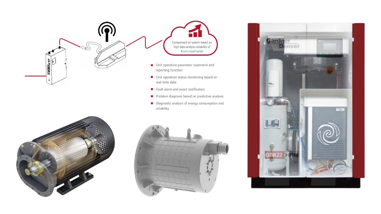 máy nén khí trục vít biến tần gardner denver gdk22hpm-a