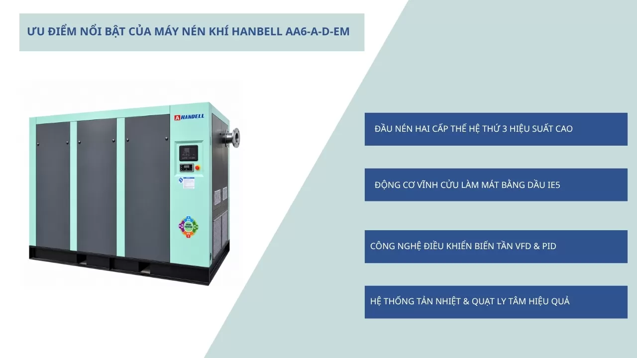 ƯU ĐIỂM NỔI BẬT CỦA M&Aacute;Y N&Eacute;N KH&Iacute; Hanbell AA6-132A-D-EM