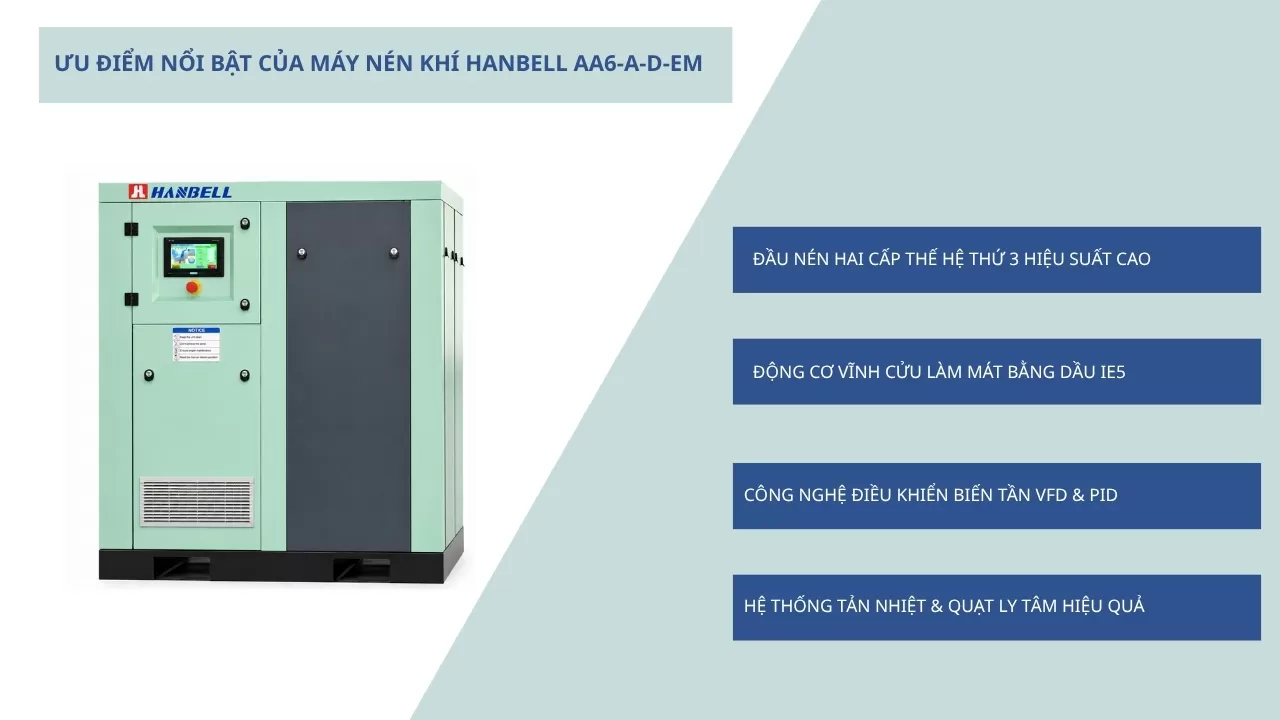 ƯU ĐIỂM NỔI BẬT CỦA M&Aacute;Y N&Eacute;N KH&Iacute; Hanbell AA6-45A-D-EM