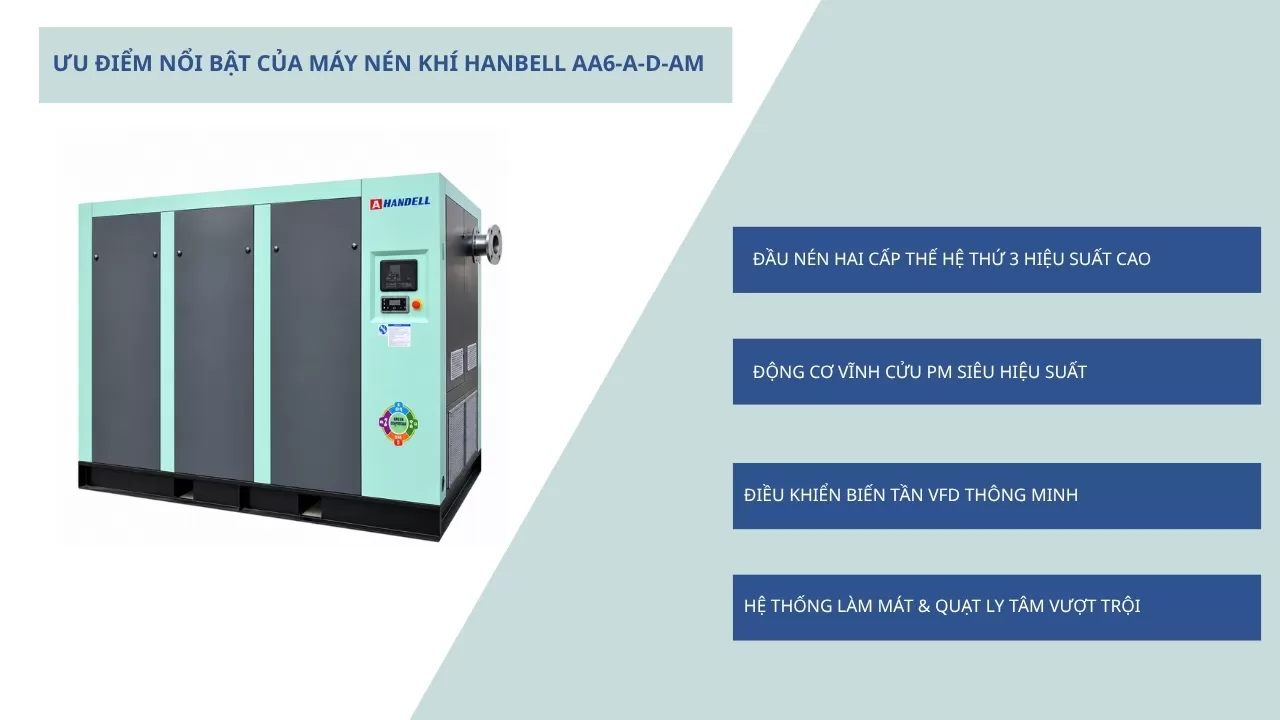 ƯU ĐIỂM NỔI BẬT CỦA M&Aacute;Y N&Eacute;N KH&Iacute; Hanbell AA6-110A-D-AM