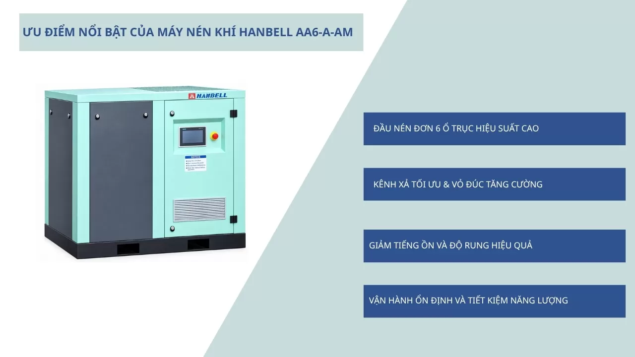 ưu điểm nổi bật m&aacute;y n&eacute;n kh&iacute; biến tần hanbell AA6-132A-AM