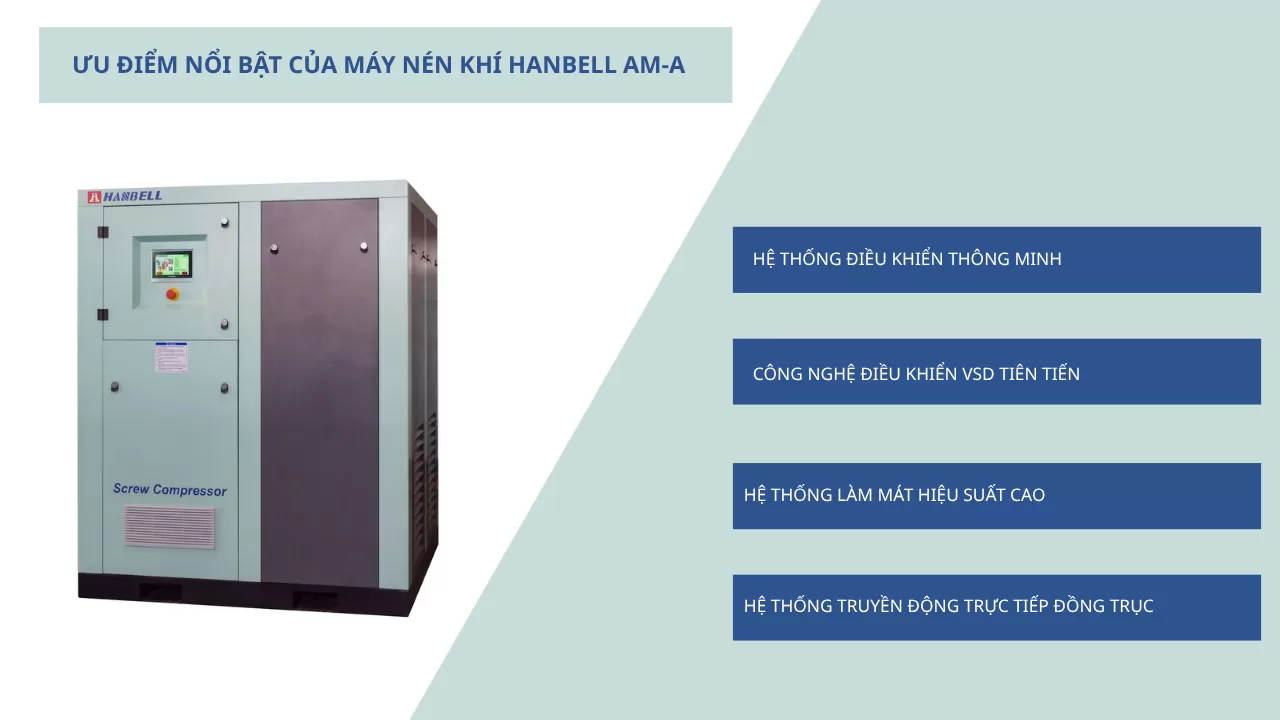 ƯU ĐIỂM NỔI BẬT CỦA MÁY NÉN KHÍ Hanbell AM-30A