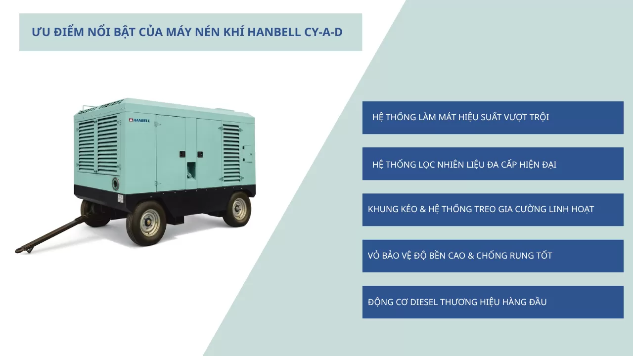 ƯU ĐIỂM NỔI BẬT CỦA M&Aacute;Y N&Eacute;N KH&Iacute; Hanbell CY-185A-D