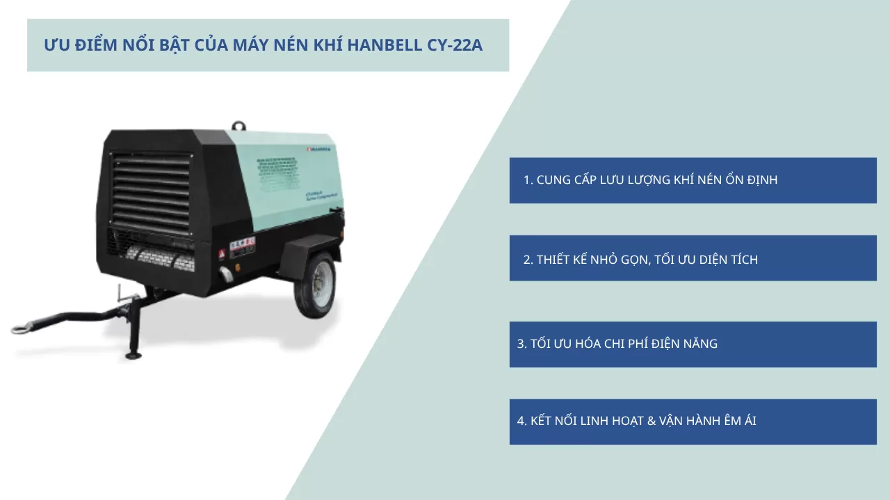 ƯU ĐIỂM NỔI BẬT CỦA M&Aacute;Y N&Eacute;N KH&Iacute; Hanbell cy-22a