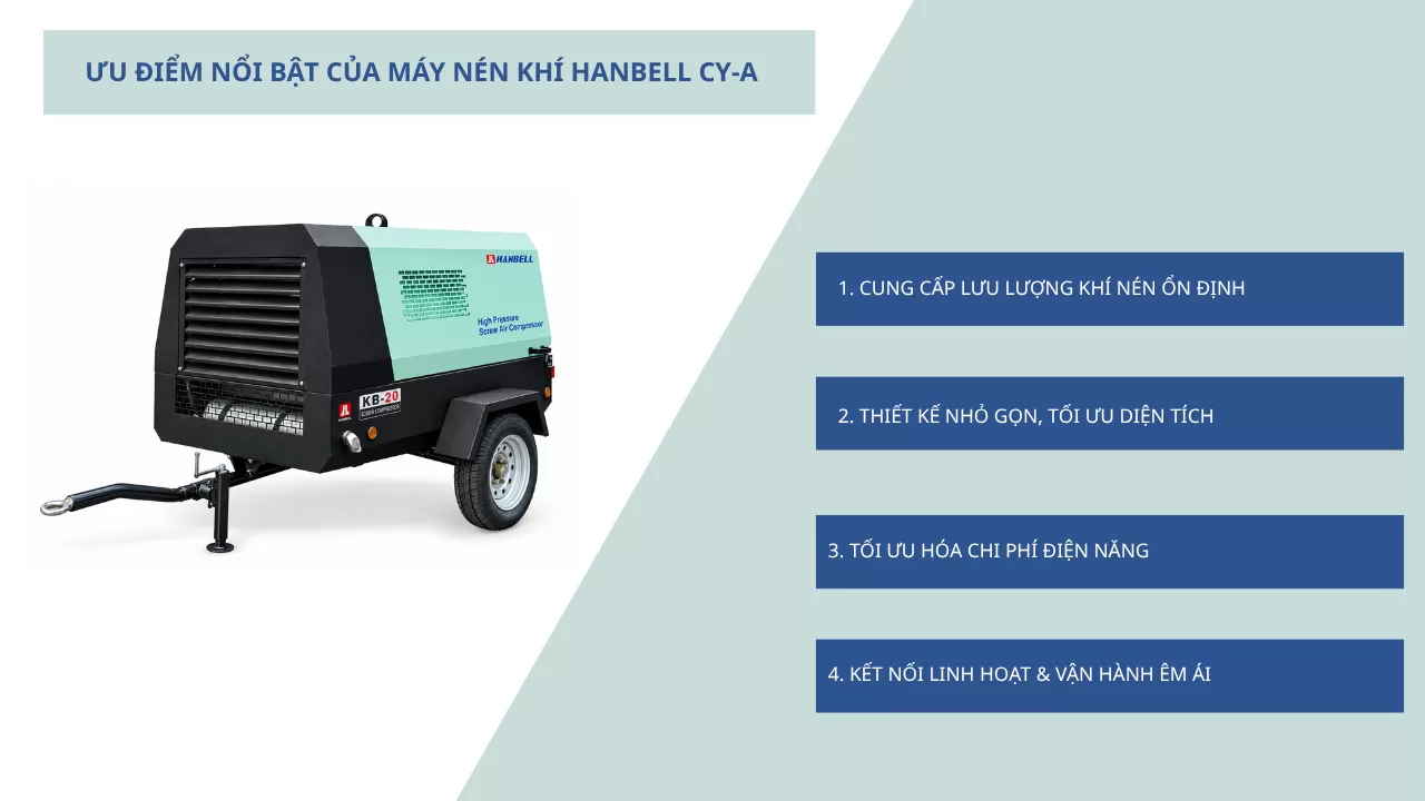 ƯU ĐIỂM NỔI BẬT CỦA M&Aacute;Y N&Eacute;N KH&Iacute; Hanbell CY-160A