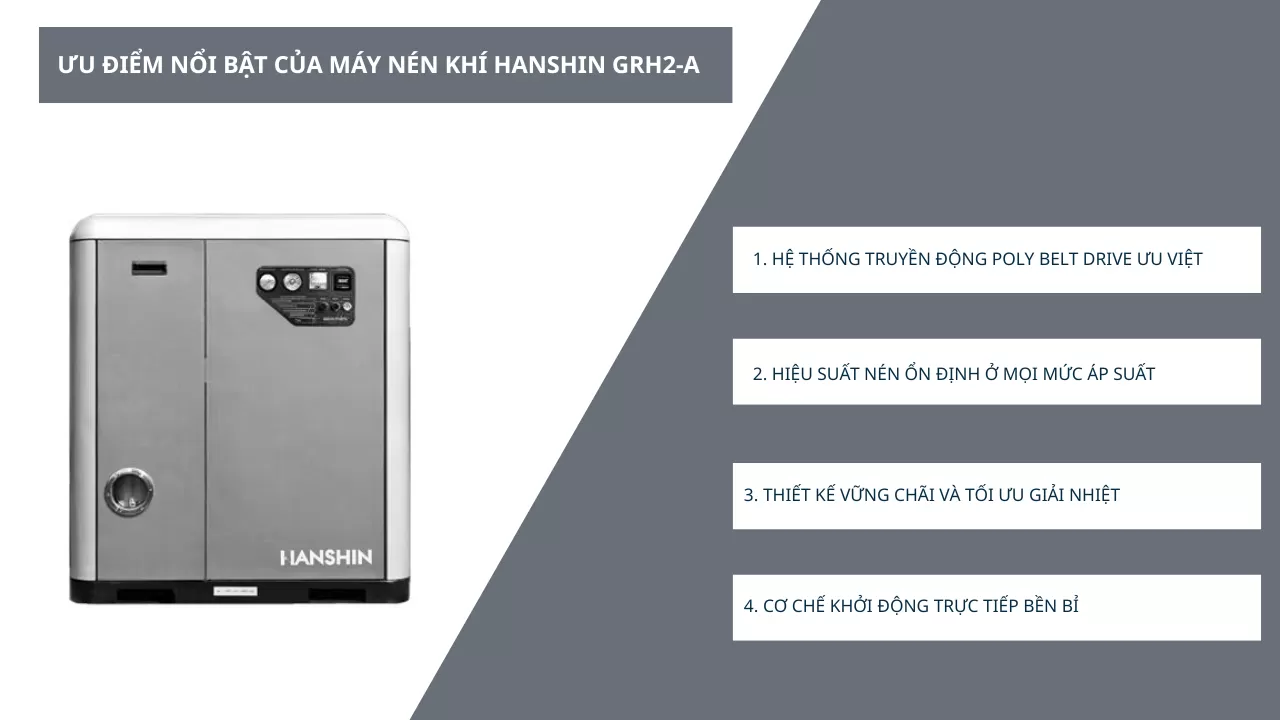 ưu điểm nổi bật m&aacute;y n&eacute;n kh&iacute; hanshin grh2-75a