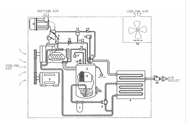 hệ thống l&agrave;m m&aacute;t m&aacute;y n&eacute;n kh&iacute; hanshin GRH2-25A