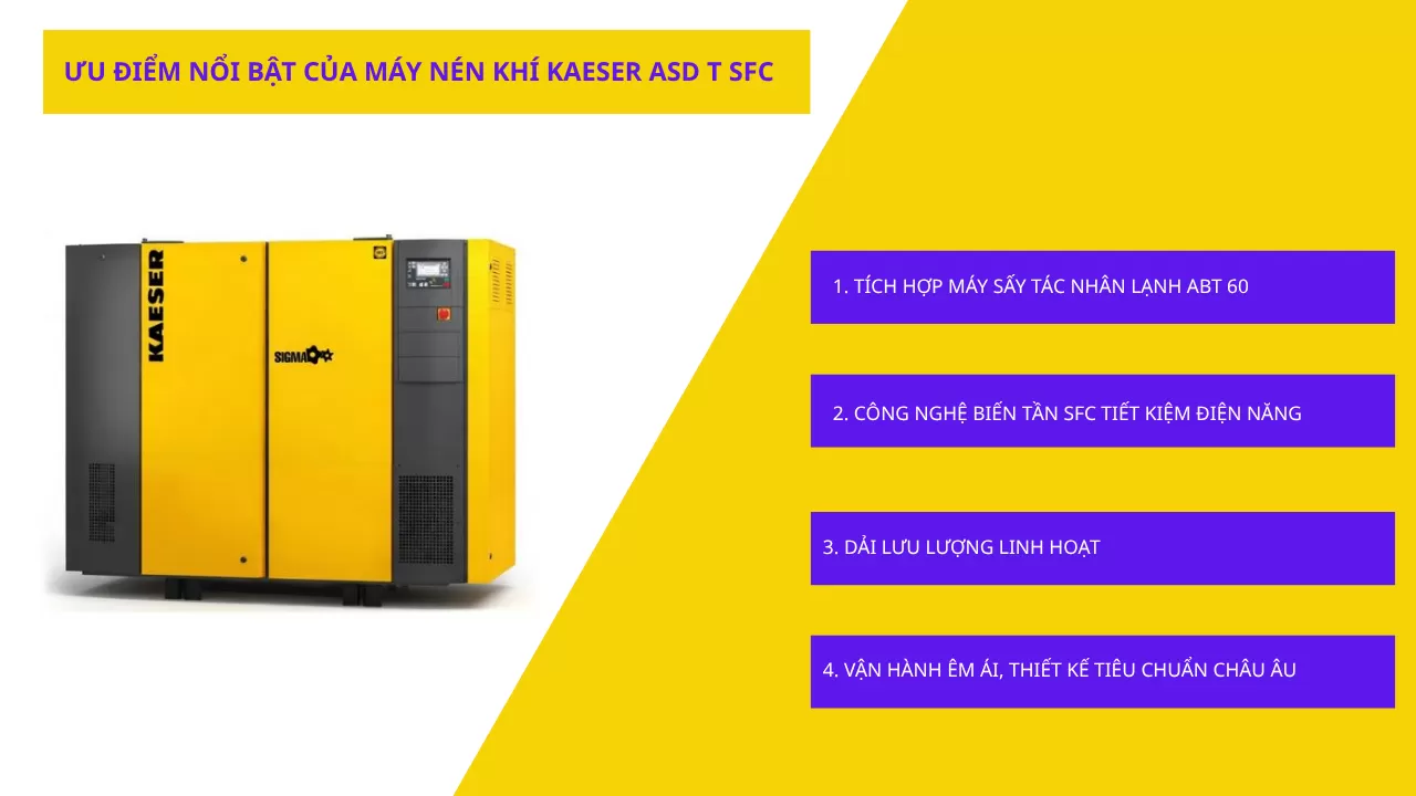 đặc điểm nổi bật máy nén khí trục vít kaeser ASD 50 T SFC