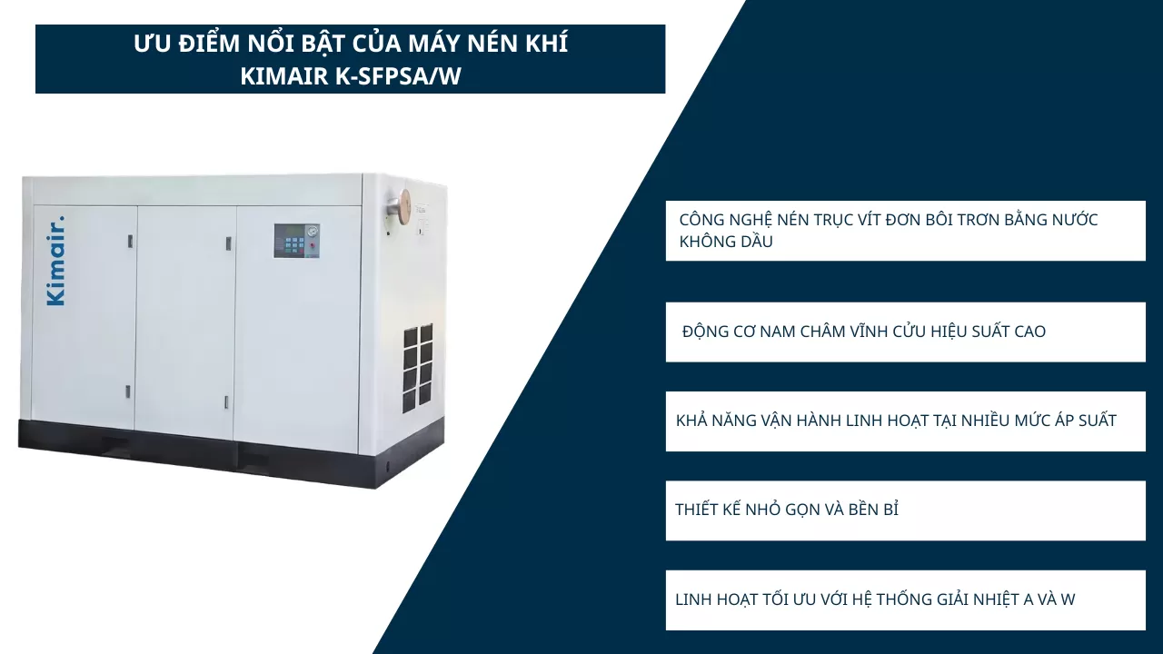 đặc điểm nổi bật máy nén khí kimair k180spfs/aw