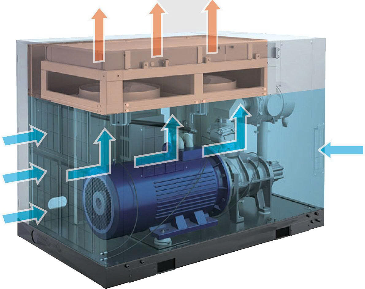 Máy nén khí trục vít biến tần 250KW Kobelco VS250A/W