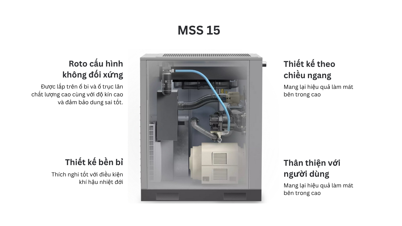 máy nén khí trục vít mark mss 15