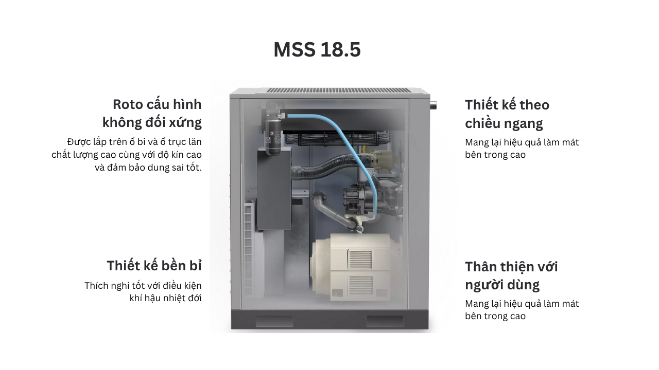 m&aacute;y n&eacute;n kh&iacute; trục v&iacute;t mark mss 18.5