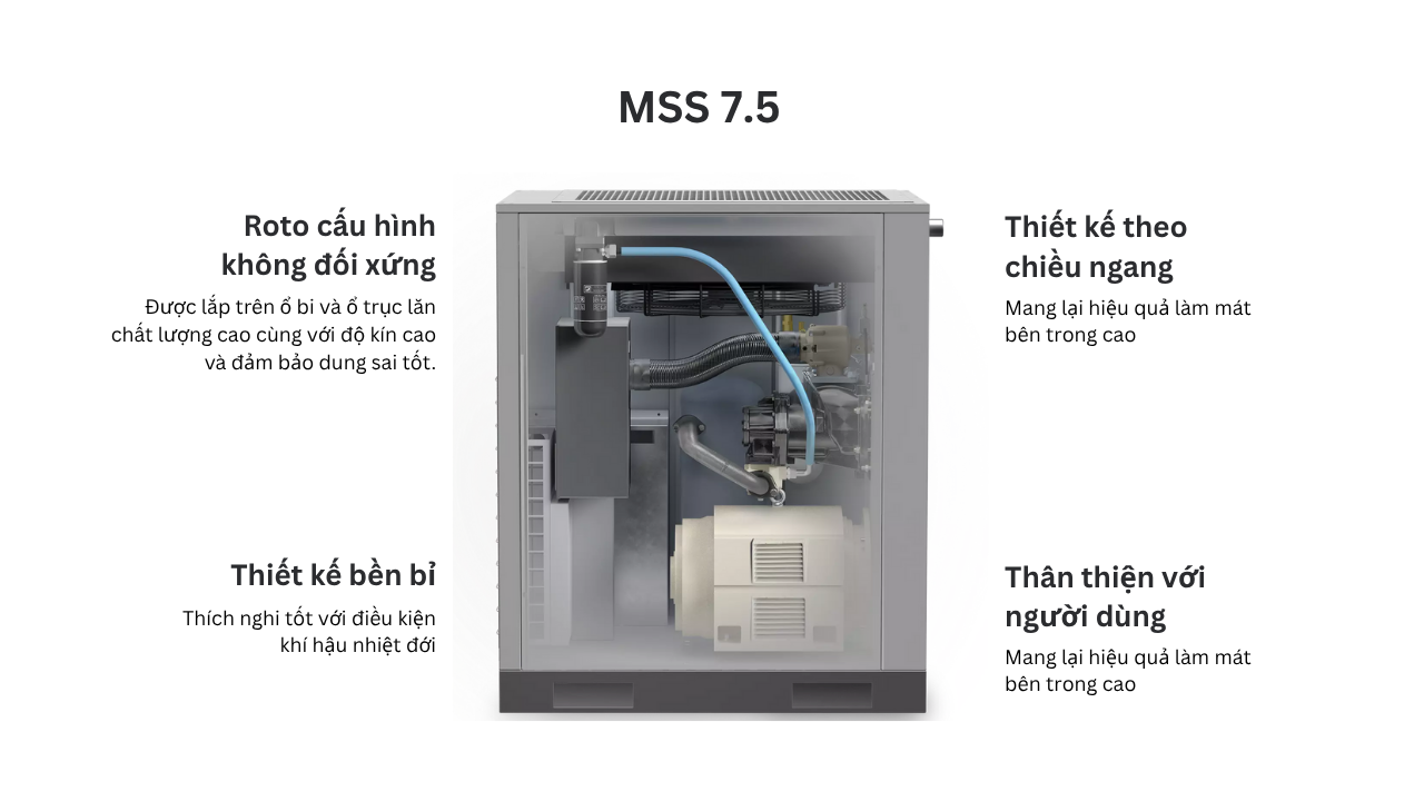 máy nén khí trục vít mark 10hp mss 7.5