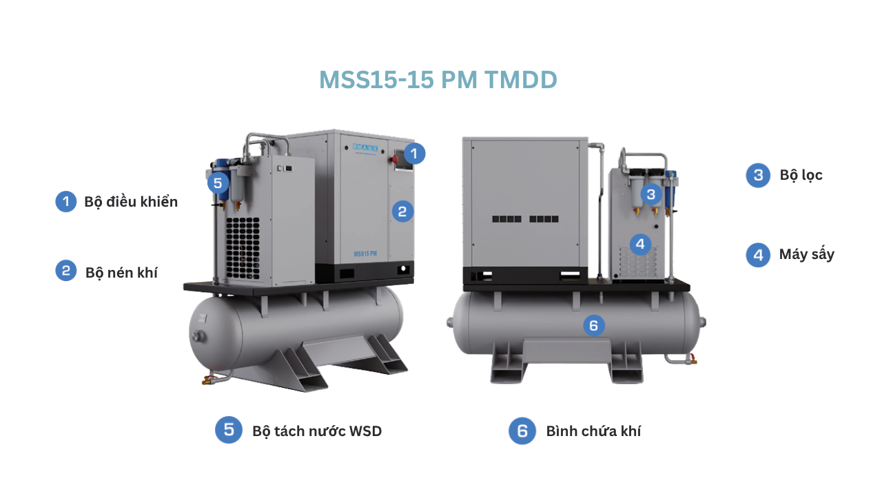 máy nén khí trục vít biến tần mark mss15-15 pm tmdd