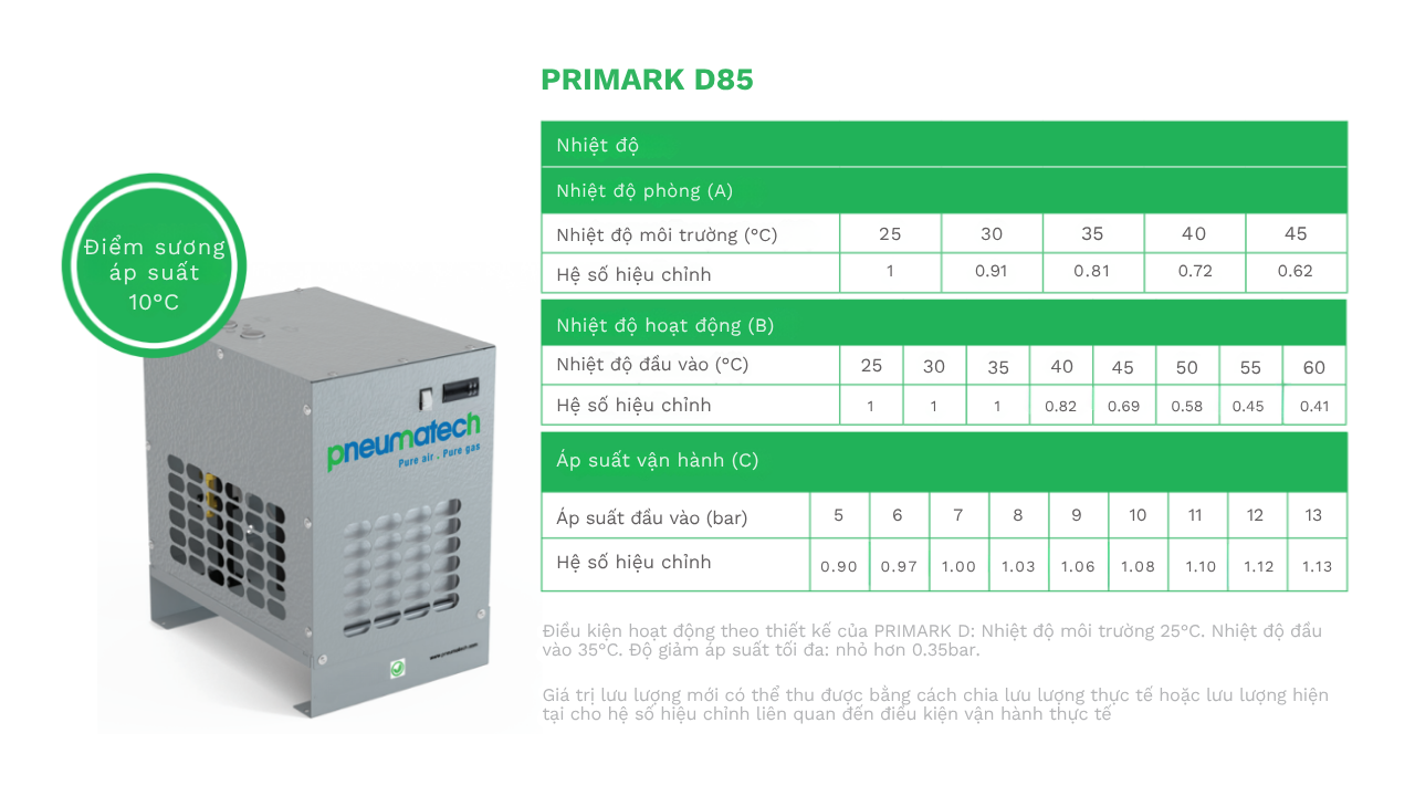 máy sấy khí pneumatech primak d85