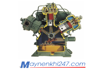 Tài liệu máy nén khí piston [Toàn tập]