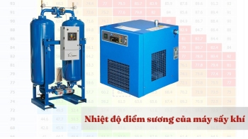 Tìm hiểu về nhiệt độ điểm sương của máy sấy khí