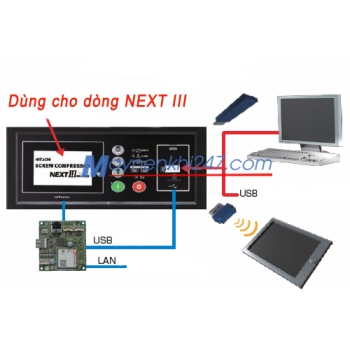 Bảng điều khiển máy nén khí trục vít Hitachi